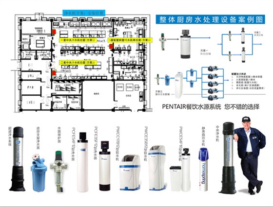 最全面的酒店餐饮万象城网页版系统净水方案