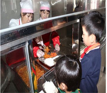 学校营养万象城网页版项目