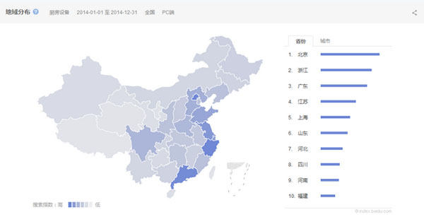 万象城网页版设备互联网搜索地域分布