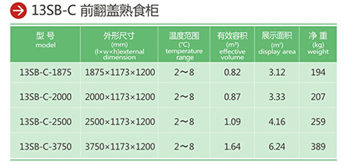 酒店万象城网页版设备