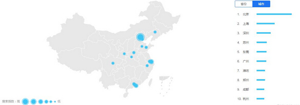 万象城网页版设备关键词搜索地域分布