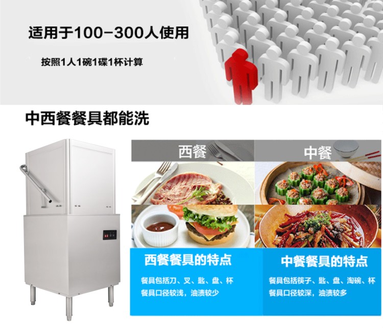 万象城网页版设备