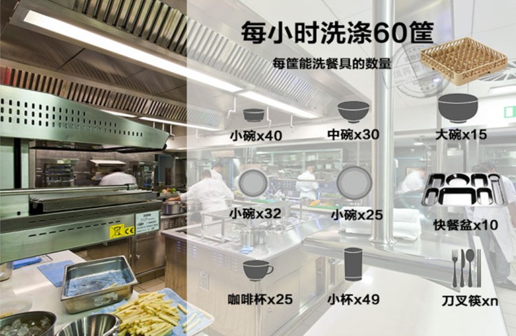 酒店万象城网页版设备