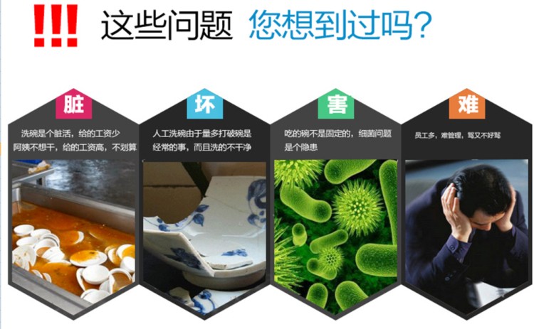 酒店万象城网页版设备