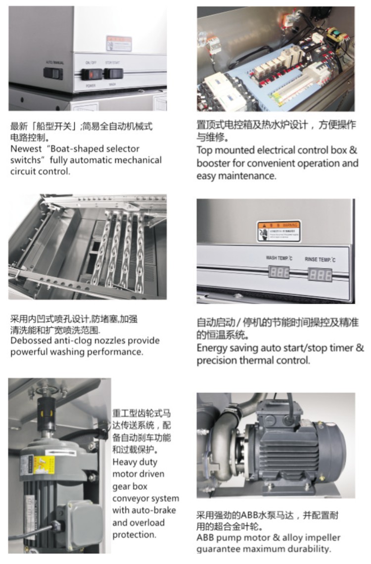 万象城网页版设备