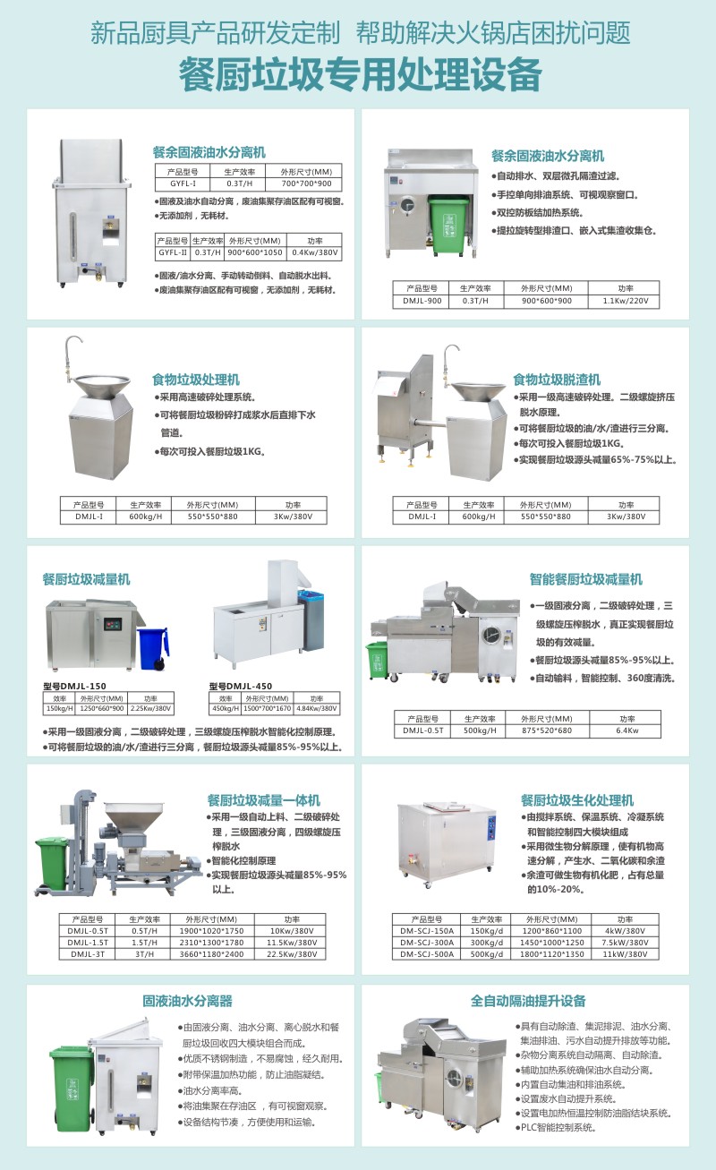 商用万象城网页版设备